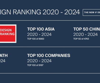 惠達衛浴榮登iF設計獎亞洲百強及中國50強，衛浴類全球TOP10
