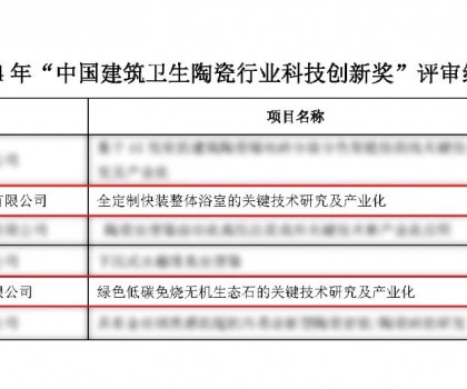 重磅！東鵬整裝衛浴獲科技進步一等獎！