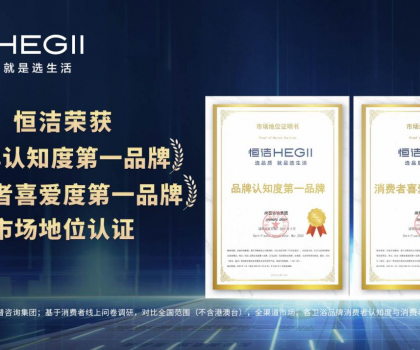 實力登頂，權威認證！恒潔斬獲品牌認知度與消費者喜愛度 “雙第一”