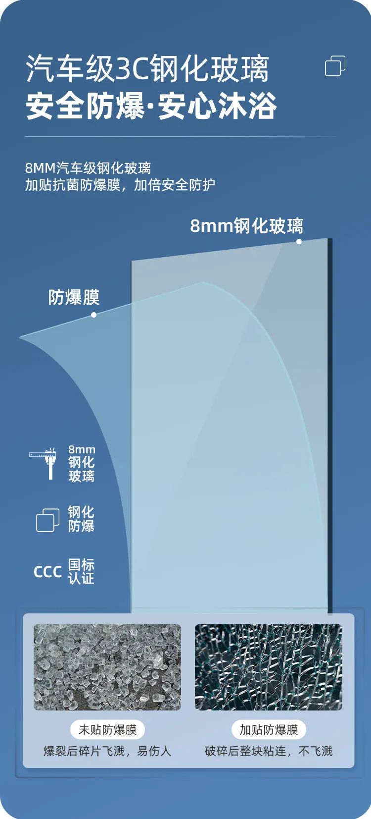 東鵬整裝衛浴R2系列淋浴房｜個性定制，演繹極簡空間美學9.jpg