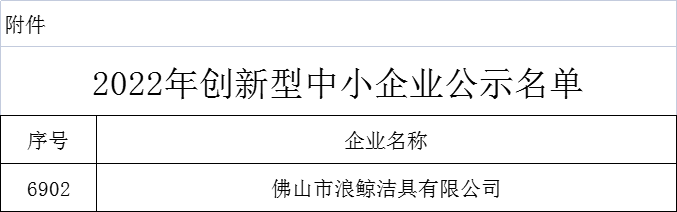 創新驅動，實力引領！浪鯨衛浴被評為“2022年創新型中小企業”1.png