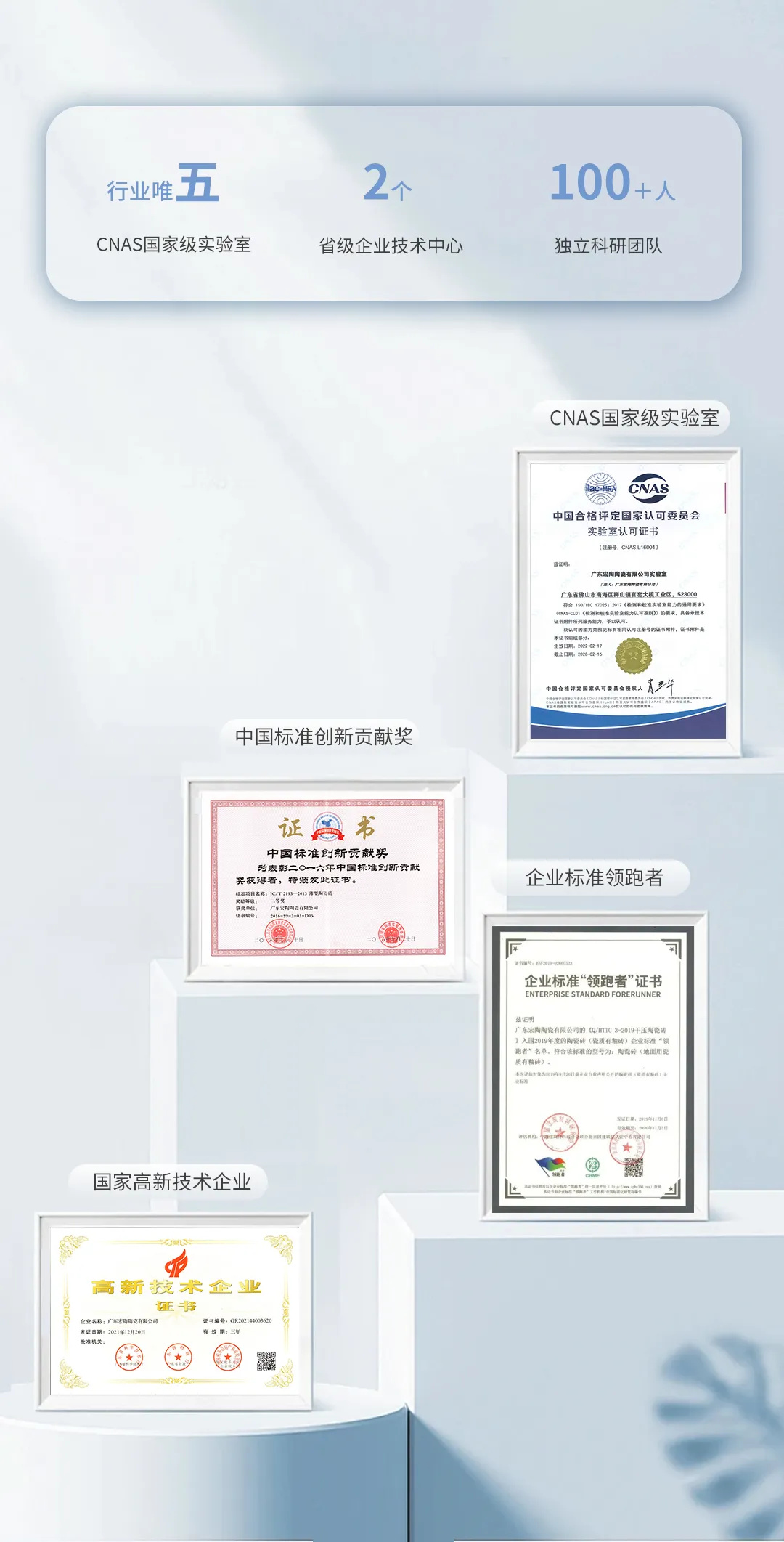 宏陶瓷磚商標入選“2023廣東省重點商標保護名錄”，詮釋品牌硬核實力！5.jpg